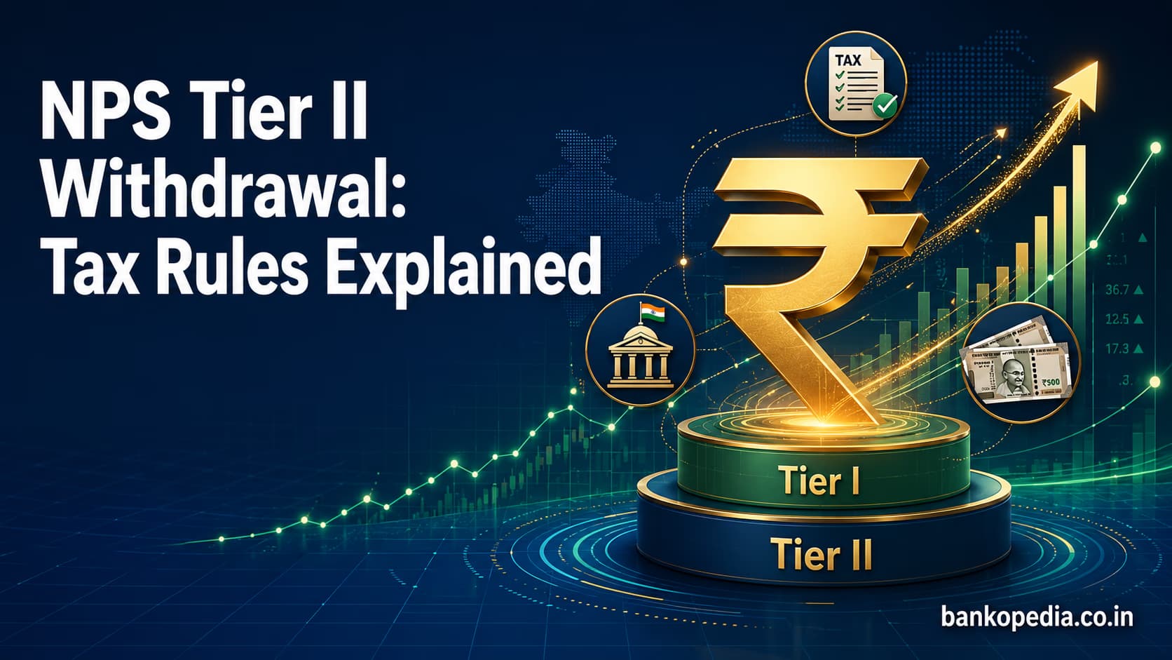 Hero banner showing a golden rupee symbol on Tier I and Tier II pension fund layers, with tax documents, government building, currency notes, data streams, and growth charts explaining NPS Tier II withdrawal tax rules.