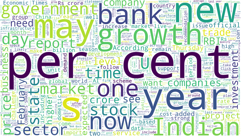 Daily Banking Digest