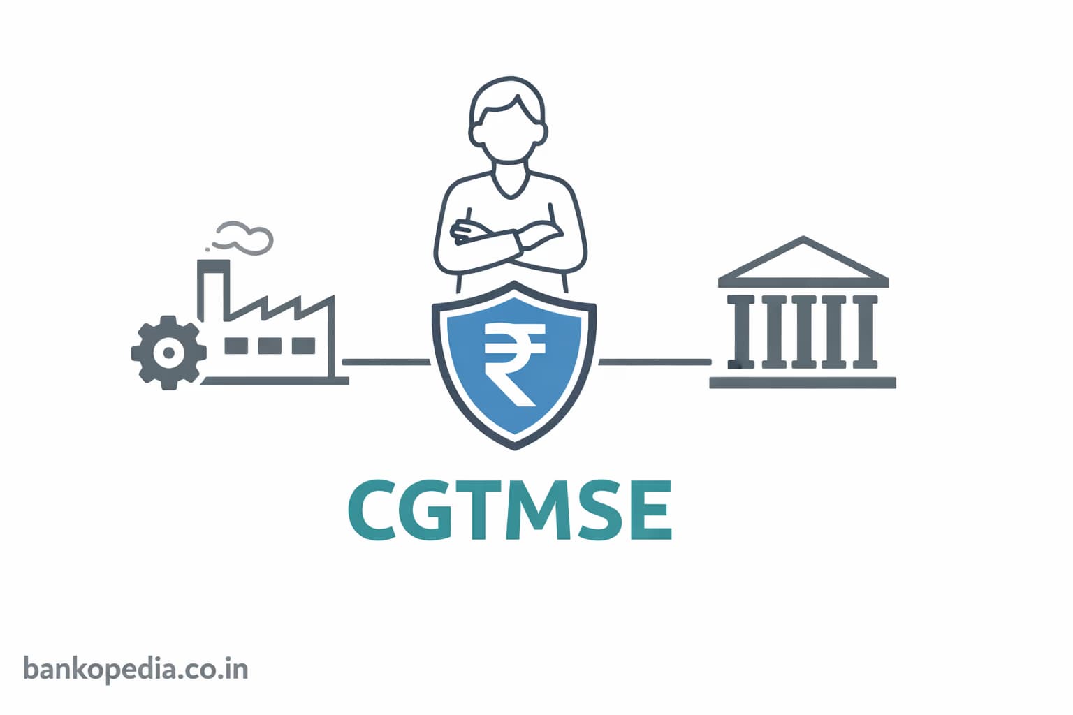 CGTMSE Guarantee Scheme